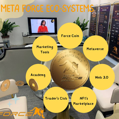 Meta Force Ecosystem